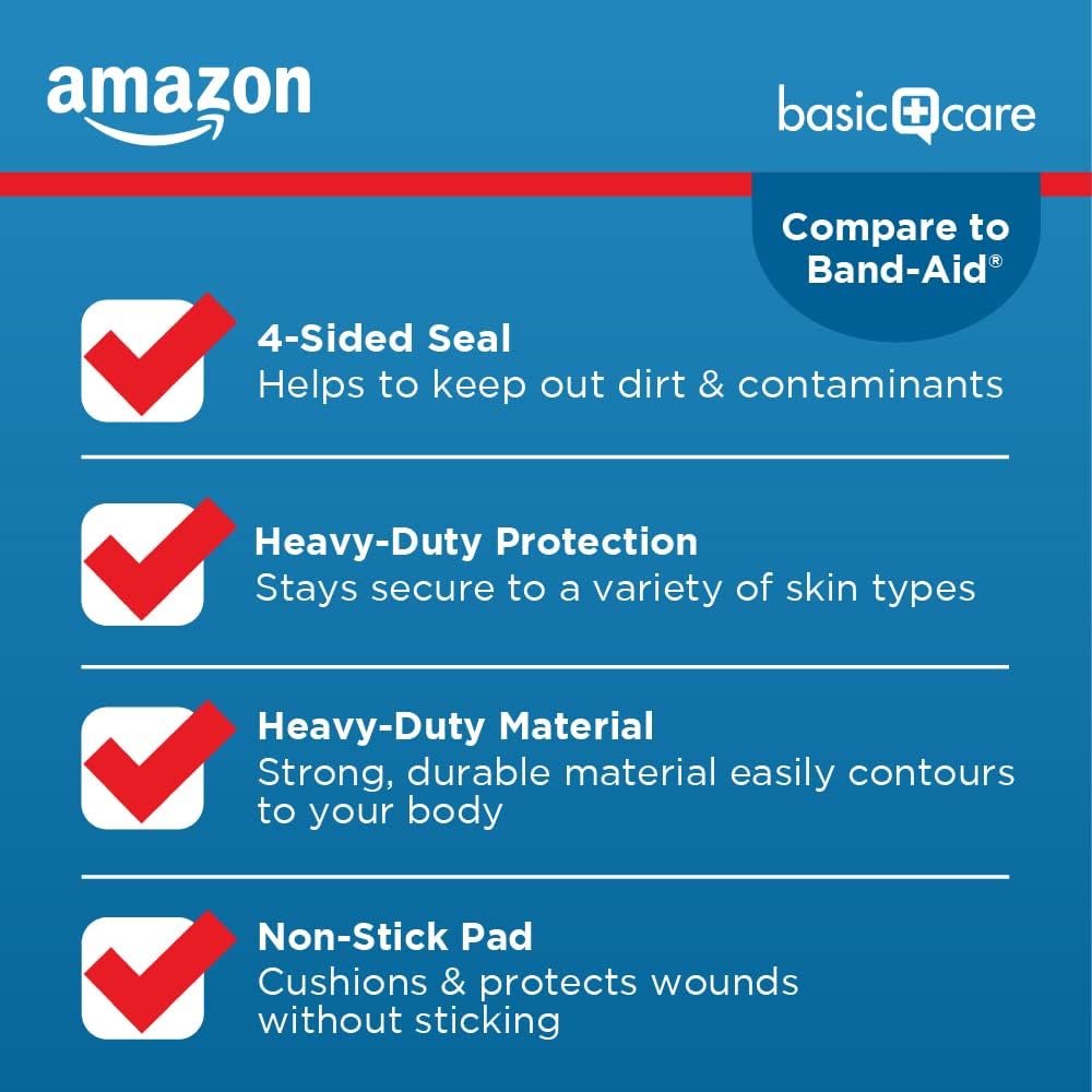 amazon-basic-care-heavy-duty-fabric-adhe-5.jpg