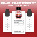 glp-1-supplement-14-in-1-formula-glp1-su-4.jpg