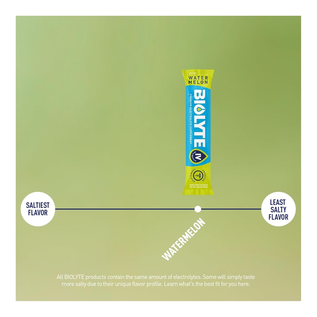 biolyte-iv-electrolyte-powder-packets-iv-6.jpg