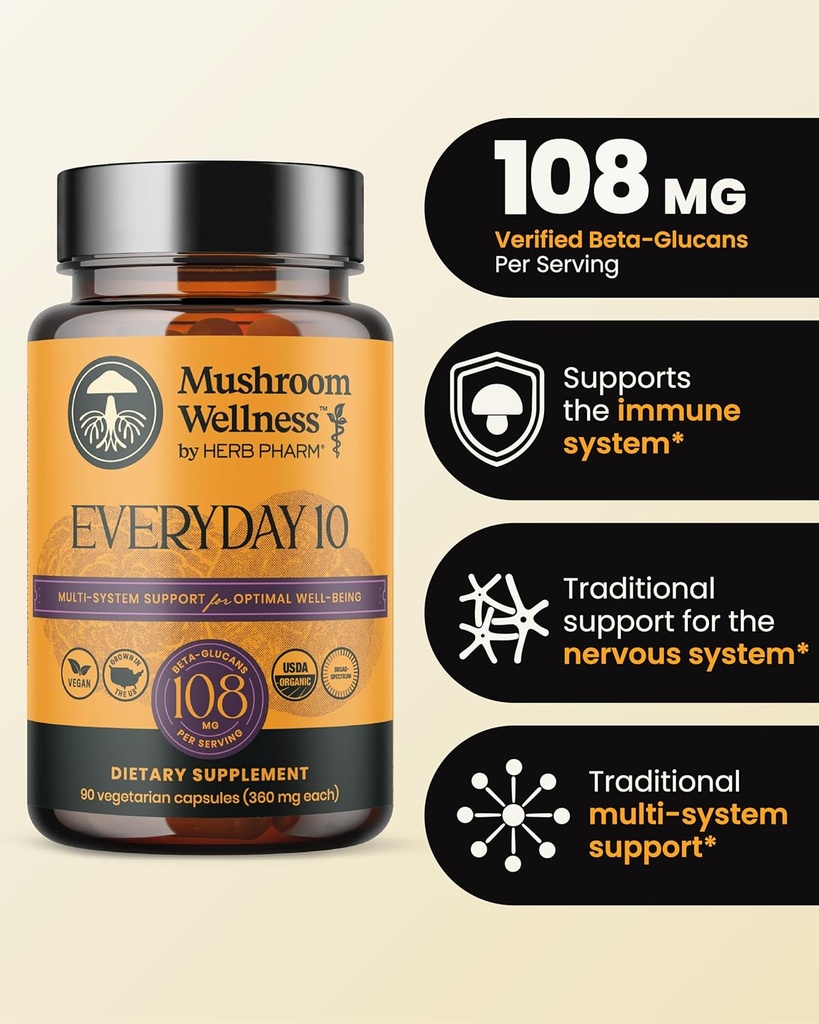 mushroom-wellness-everyday-10-organic-10-2.jpg