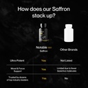 notable-ultra-potent-saffron-extract-cap-5.jpg