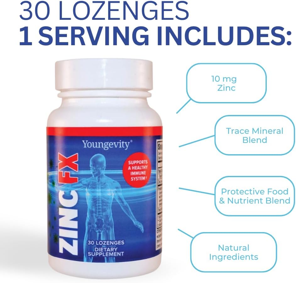 youngevity-zinc-fx---zinc-trace-minerals-4.jpg