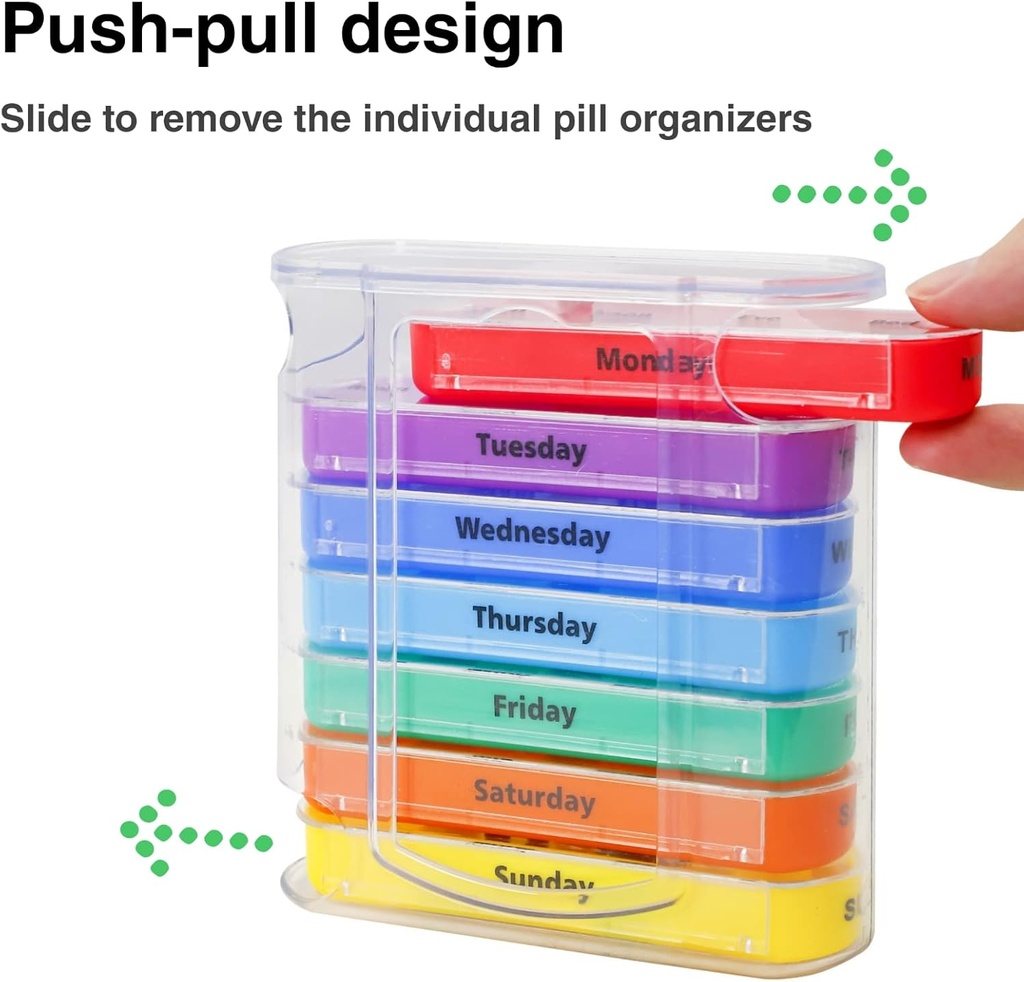 weekly-pill-organizer-for-1-day-4-times--5.jpg