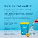 fiber-rescue-6g-per-serving---psyllium-h-5.jpg