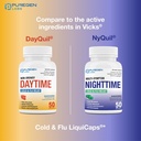 puregen-labs-daytime-and-nighttime-combo-4.jpg