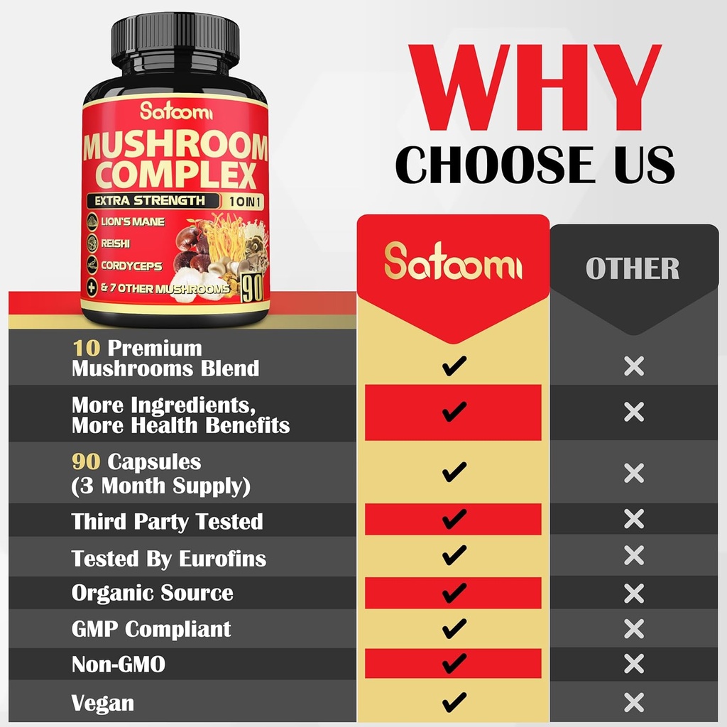satoomi-10in1-mushroom-supplement-comple-4.jpg