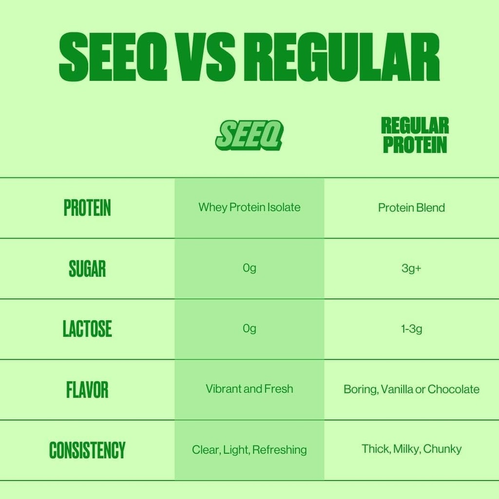 seeq-clear-protein-powder---watermelon-w-3.jpg