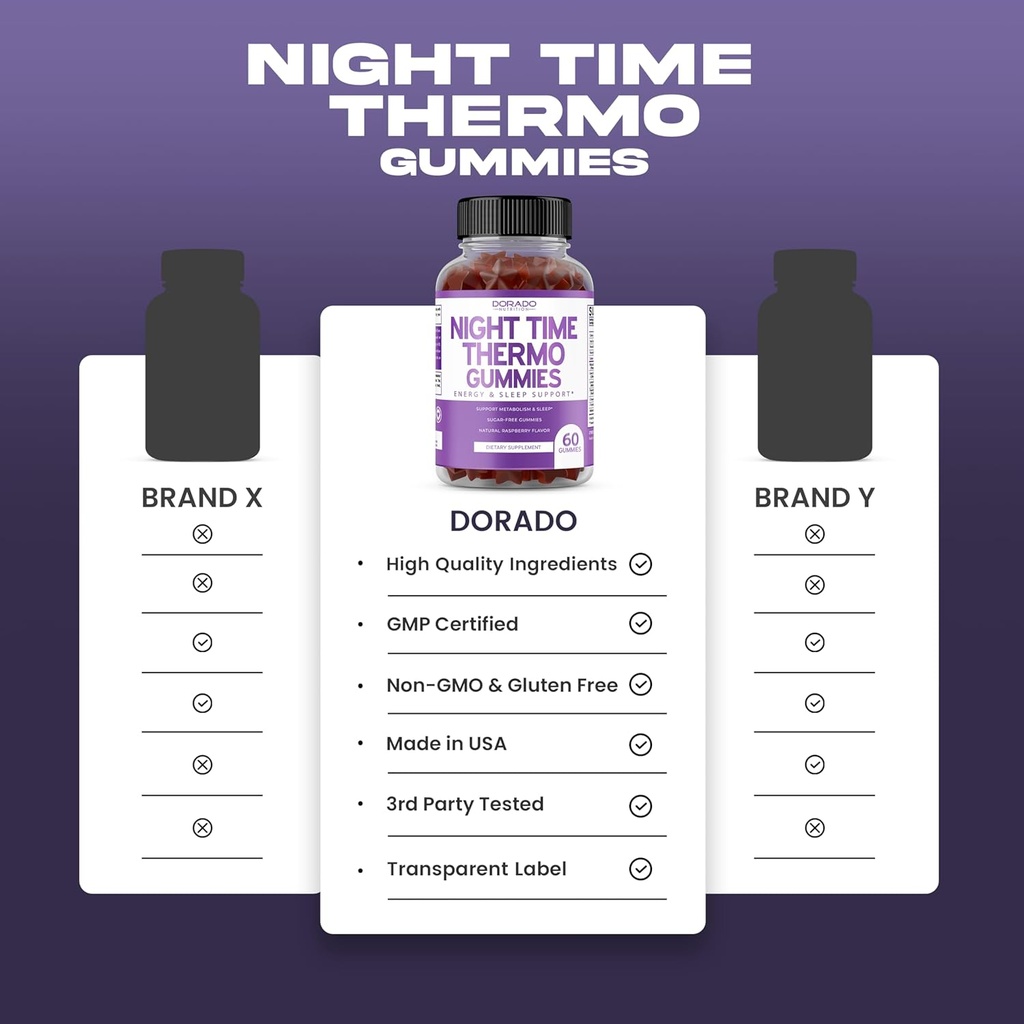 night-time-fat-burner-gummies-60-count-w-4.jpg