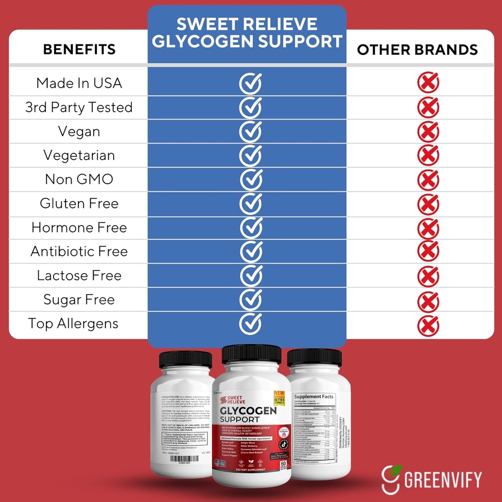 sweet-relieve-glycogen-support-joints-bl-5.jpg