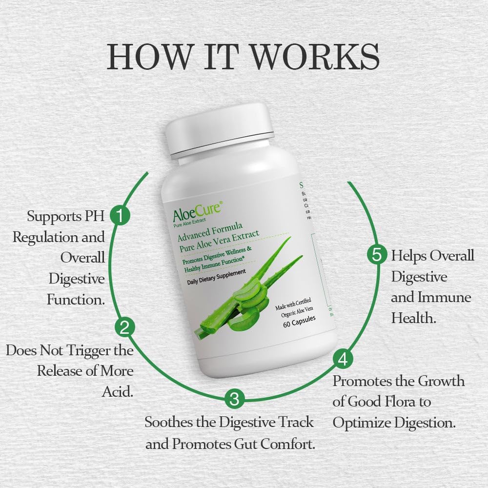 aloecure-organic-aloe-vera-capsules-1300-3.jpg
