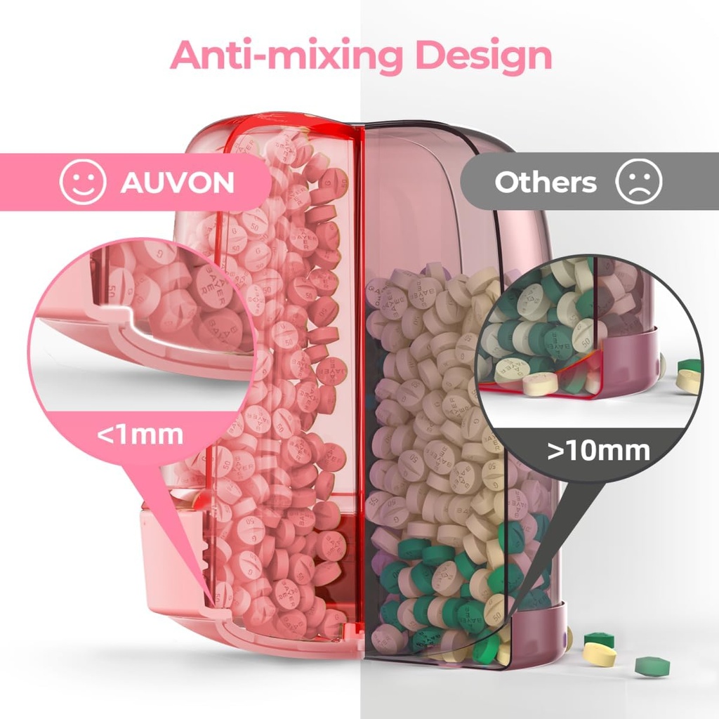 auvon-large-pill-dispenser-to-store-7-va-4.jpg