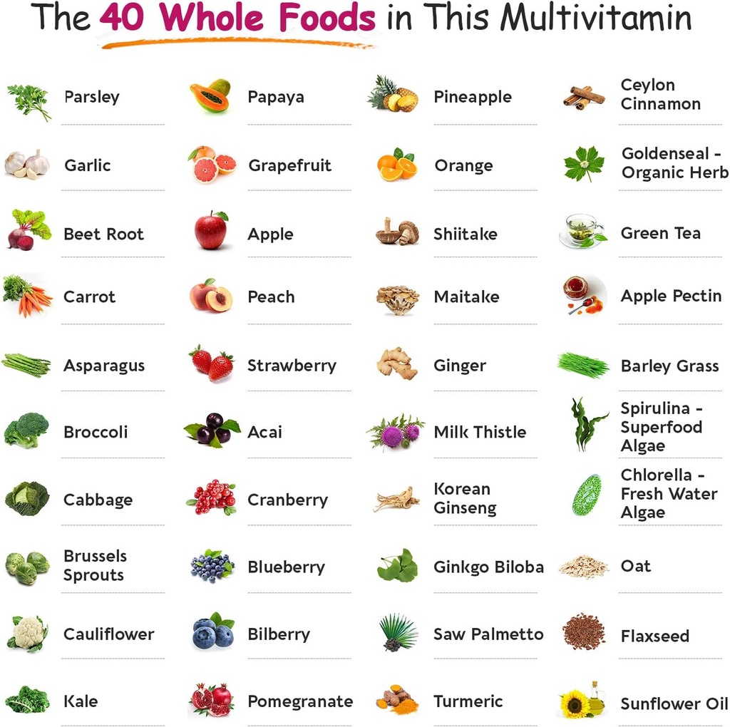 wholesome-wellness-whole-food-multivitam-5.jpg
