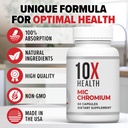10x-health-mic-chromium-supplements---60-4.jpg