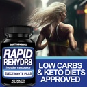 rapid-rehydr8-electrolyte-tablets-100-ca-5.jpg