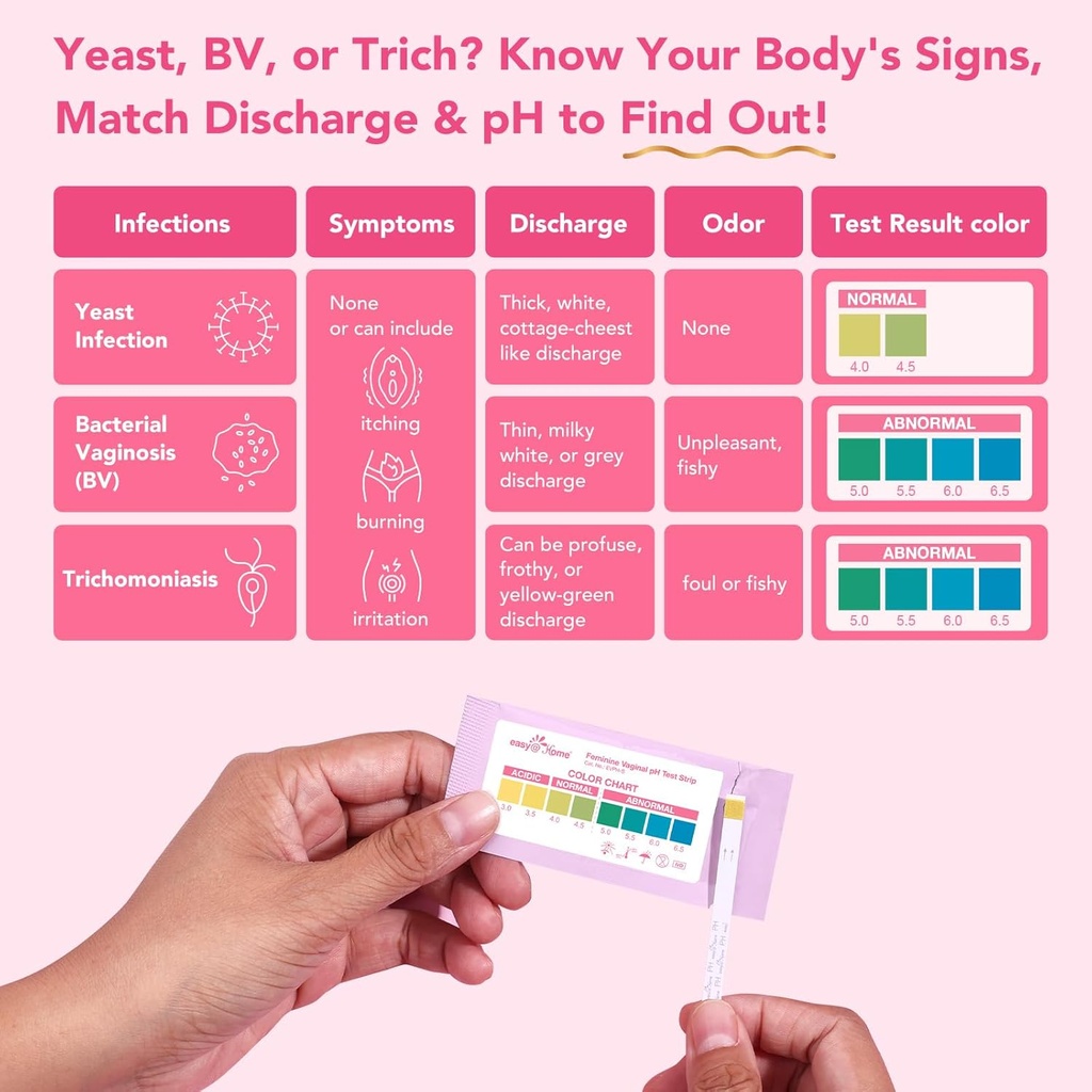 easyhome-vaginal-ph-test--30-strips-bv-t-4.jpg