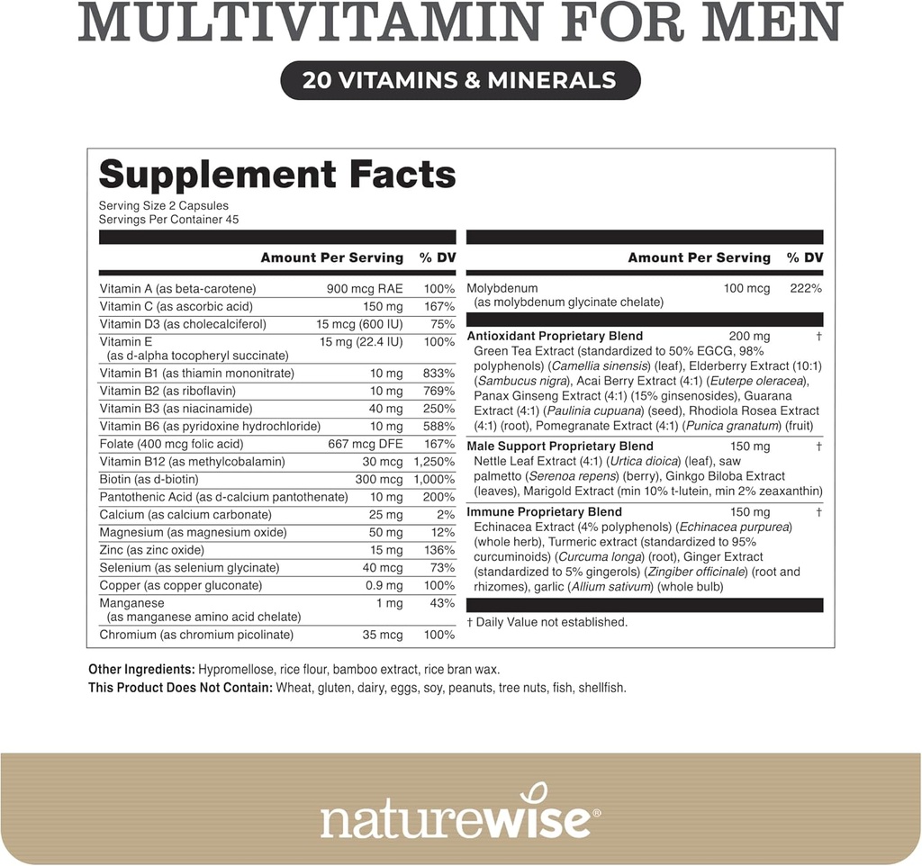 naturewise-multivitamin-for-men---daily--3.jpg