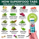 superfood-tabs-superfoods-company-detox--2.jpg