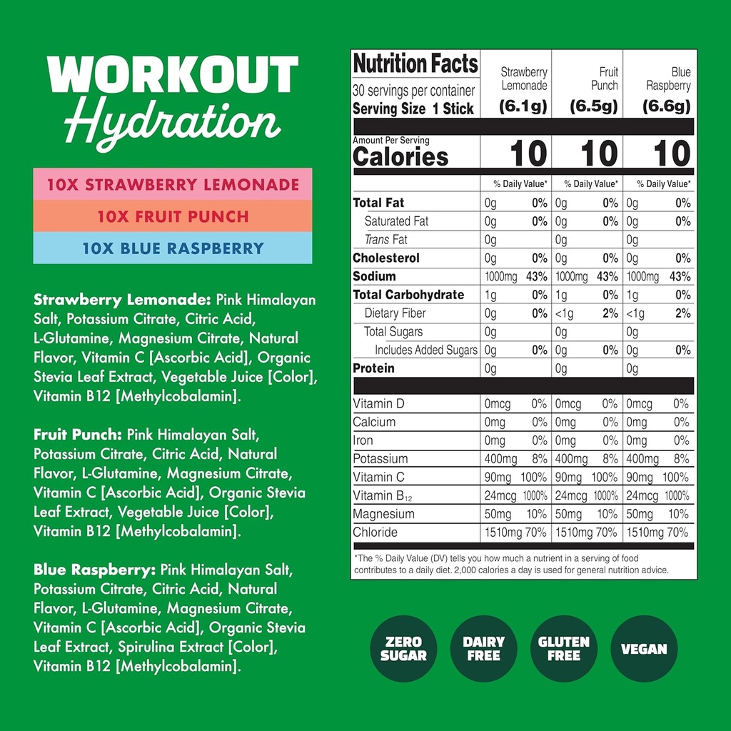 waterboy-workout-hydration-2960mg-sugar--5.jpg