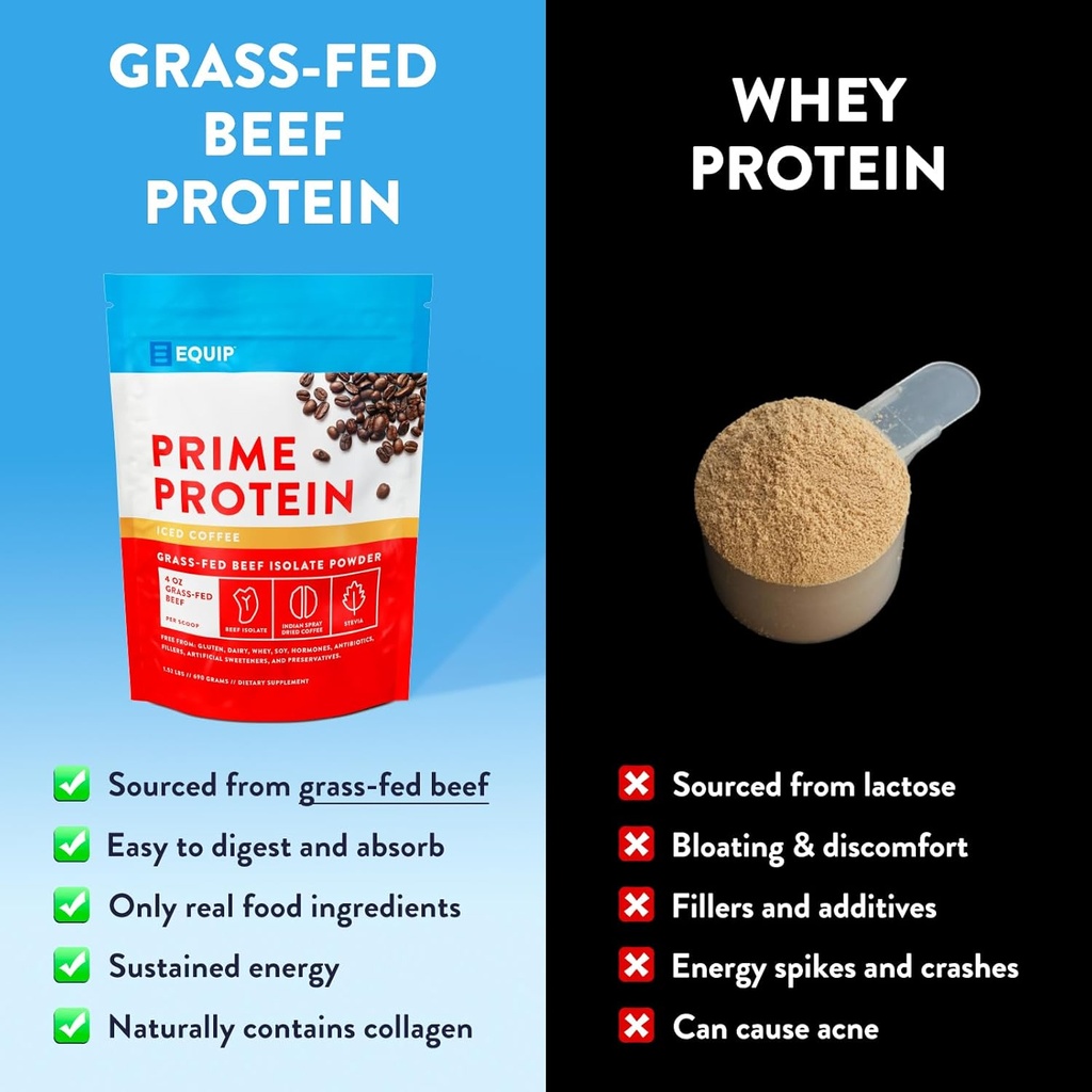 equip-foods-prime-protein-powder-clean-g-2.jpg