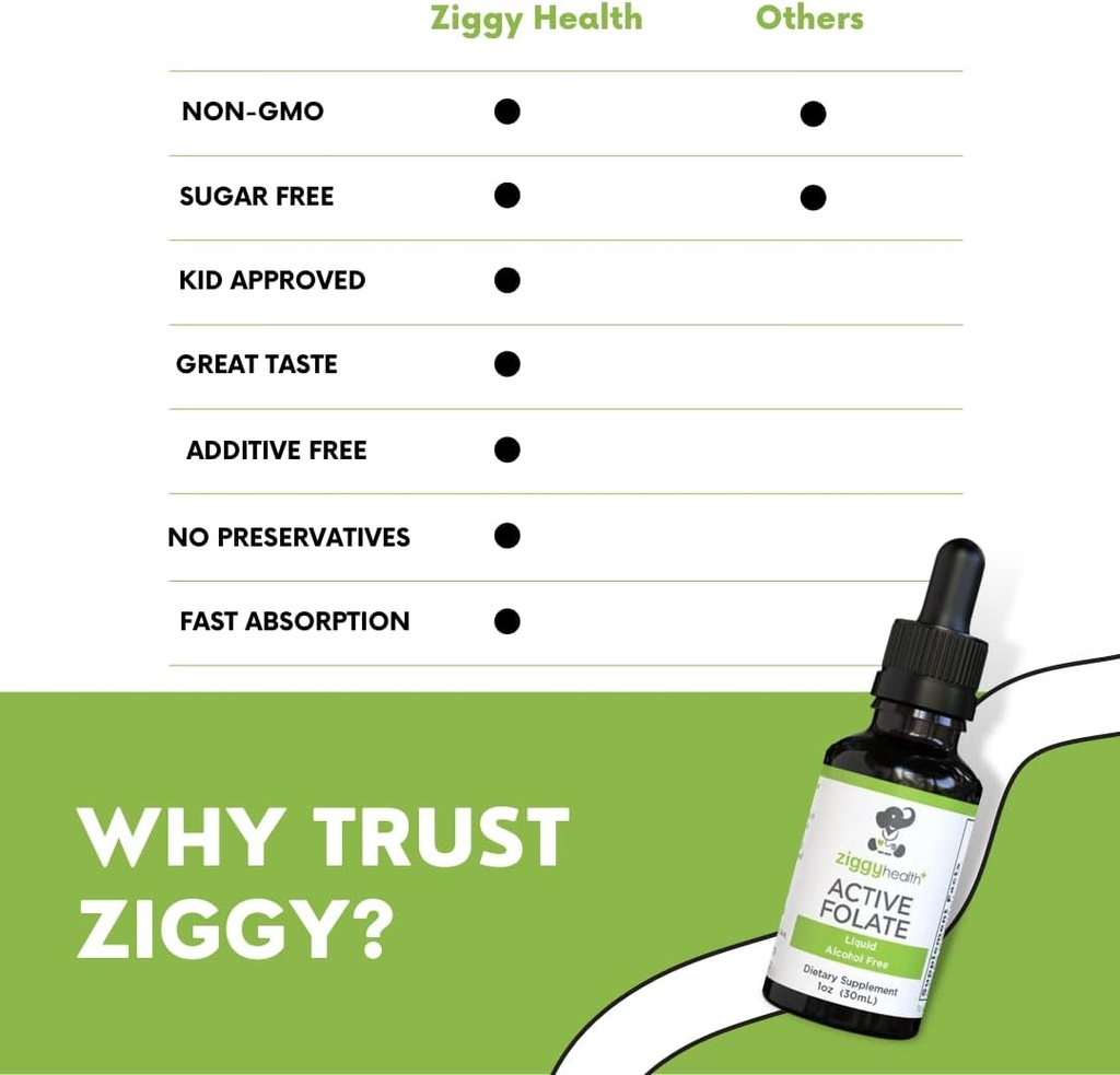 active-folate-pure-liquid-extract-supple-4.jpg