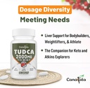 tudca-liver-supplements-2000mg---strong--6.jpg