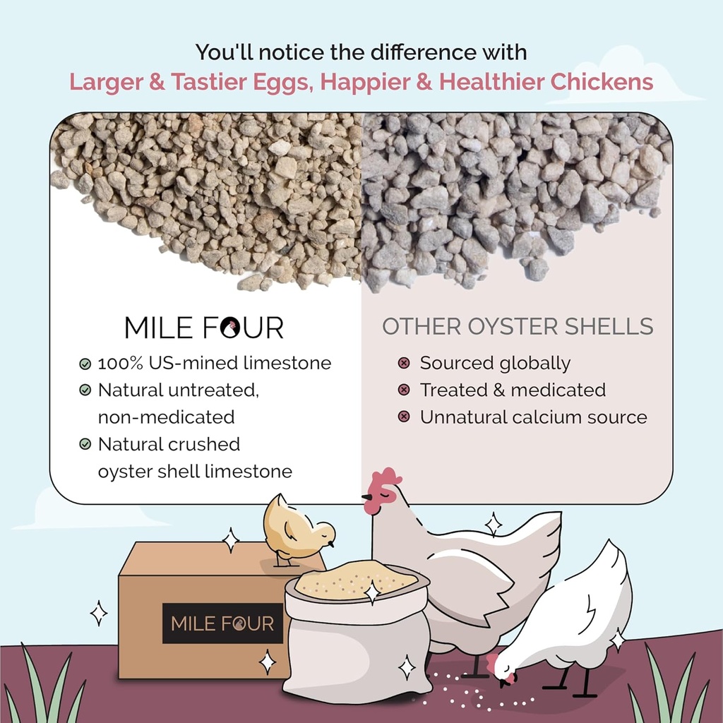 mile-four-oyster-shell-for-chickens---ca-5.jpg