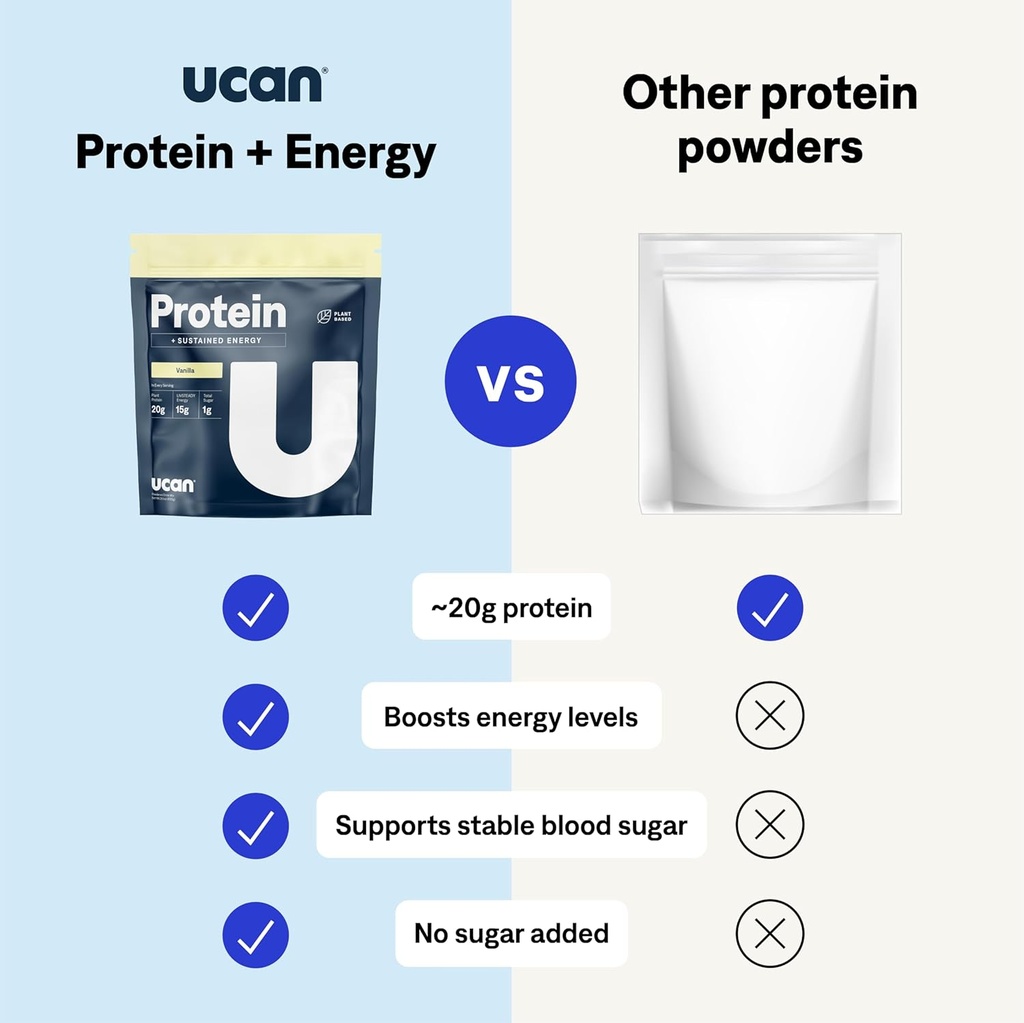ucan-energy-plant-protein-powder---vegan-3.jpg