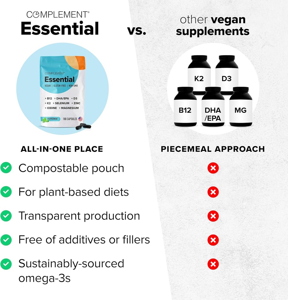 complement-essential-vegan-multivitamin--3.jpg