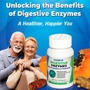 digestive-enzymes-1000mg-prebiotics-and--2.jpg