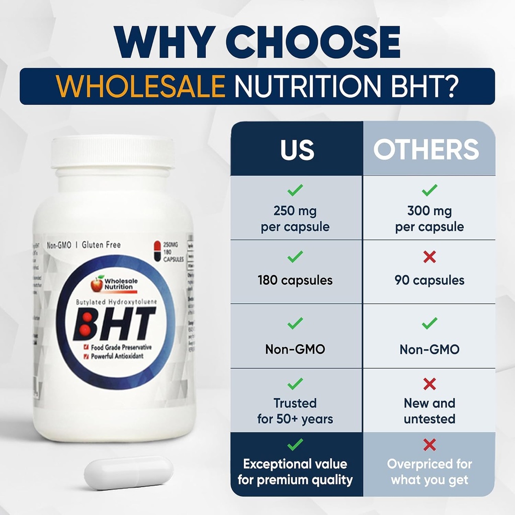 wholesale-nutrition-bht-supplement-capsu-4.jpg