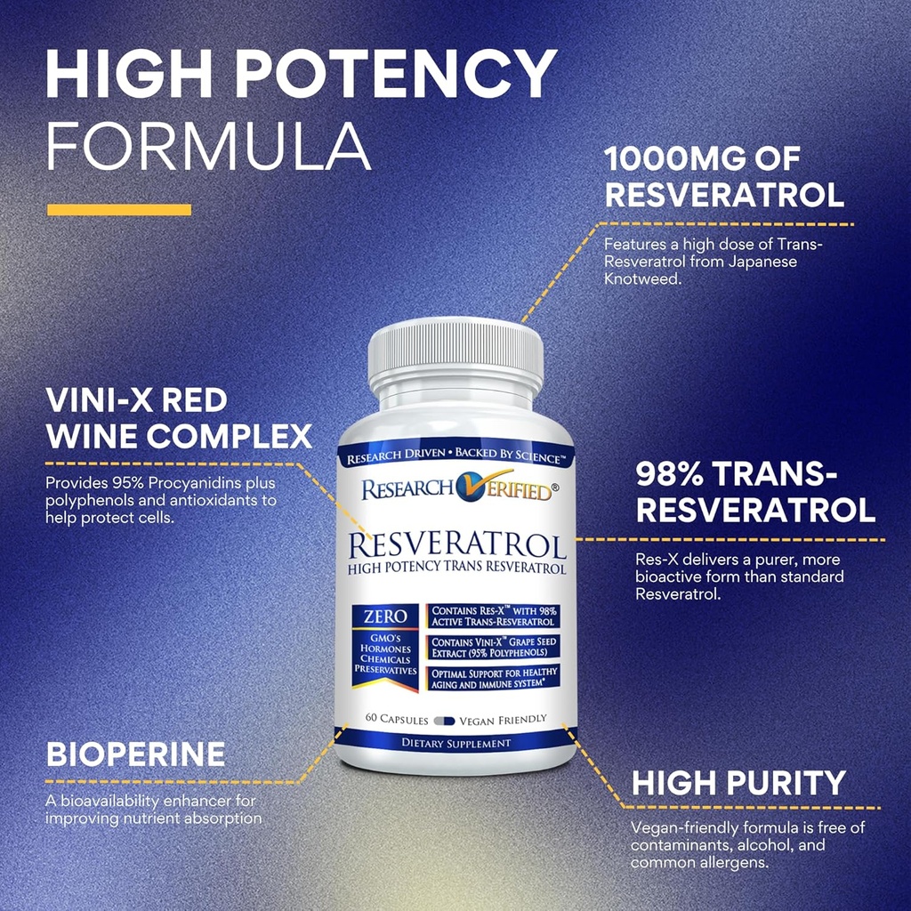 research-verified-resveratrol---98-trans-2.jpg