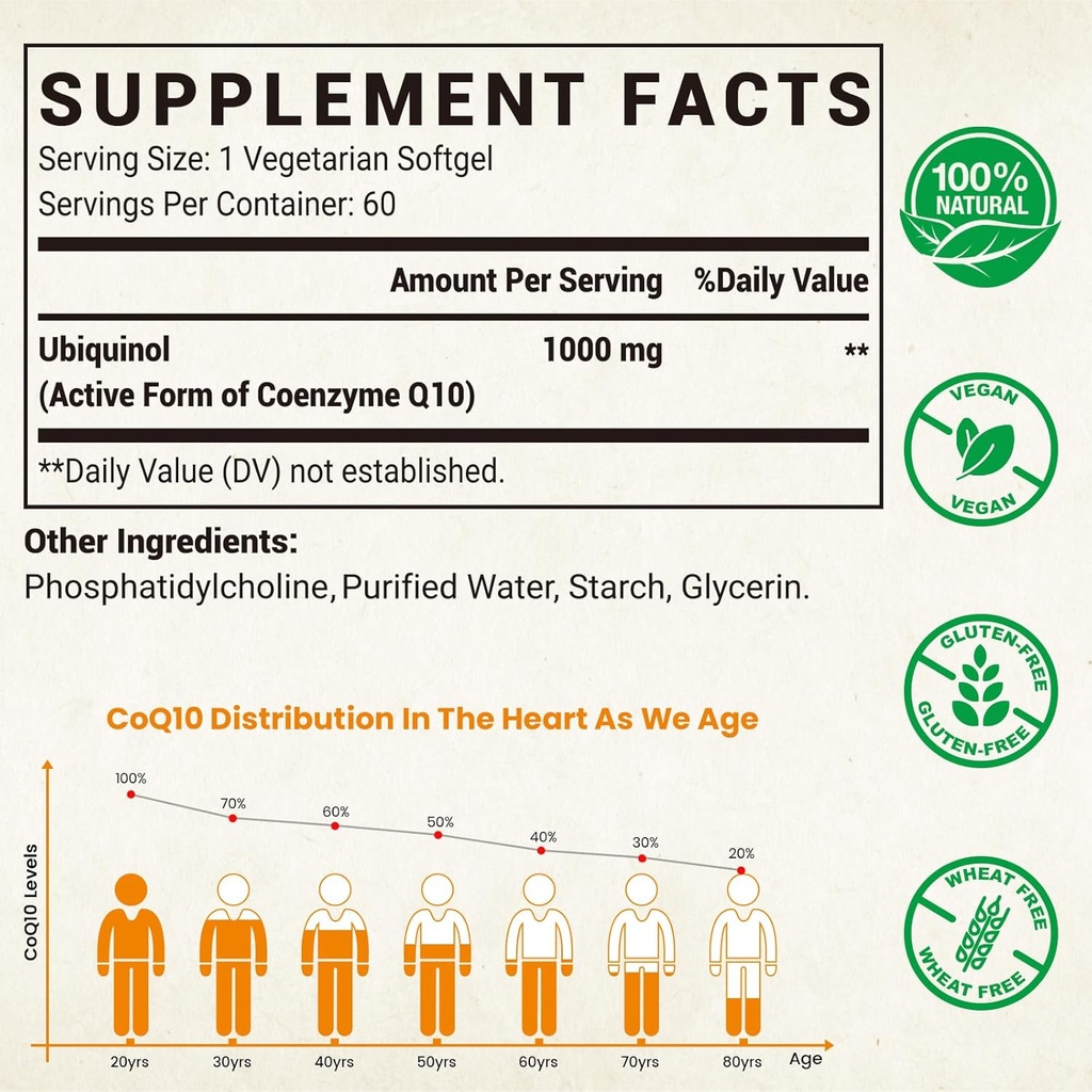 1000mg-liposomal-coq10-ubiquinol-120-veg-2.jpg