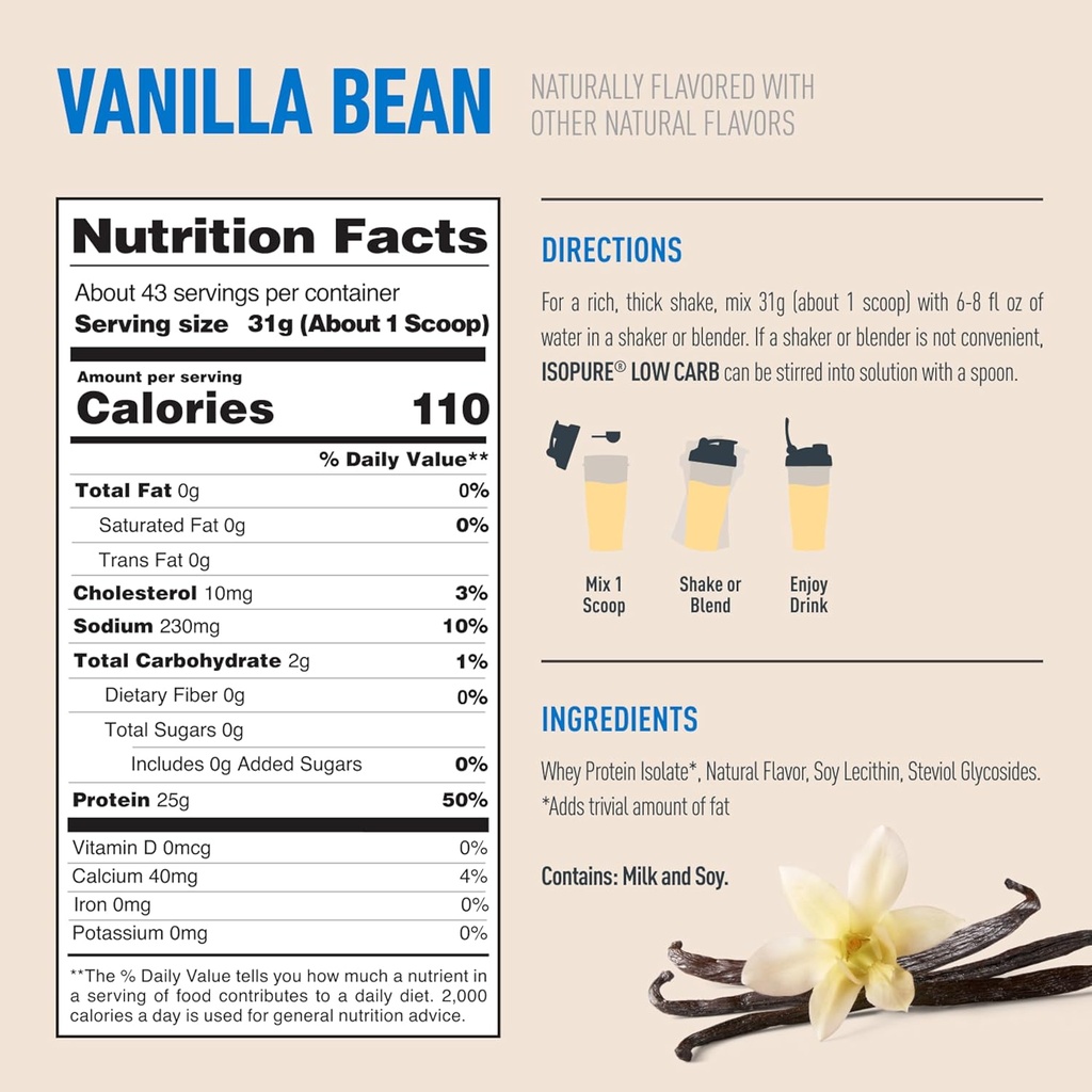 isopure-low-carb-100-pure-whey-isolate-p-5.jpg