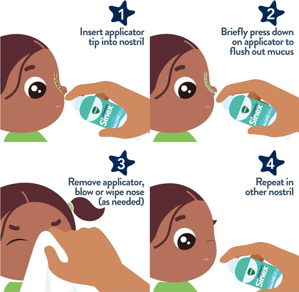 vicks-sinex-childrens-saline-nasal-spray-2.jpg