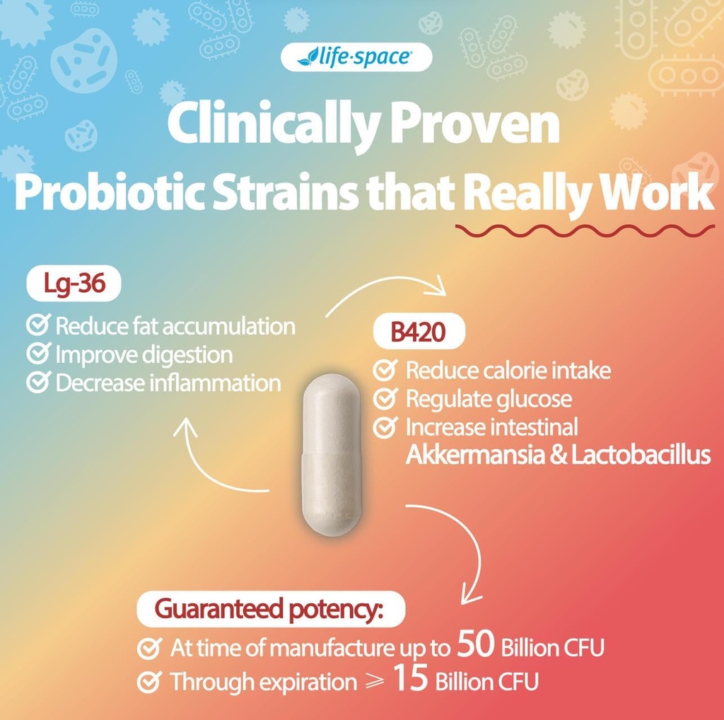 life-space-shape-b420-probiotics-for-sha-5.jpg