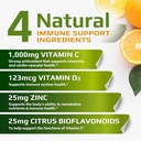 c-d-z-vitamin-c-1000mg-vitamin-d3-125mcg-3.jpg