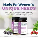 best-life-herbals-womens-ultimate-bladde-3.jpg