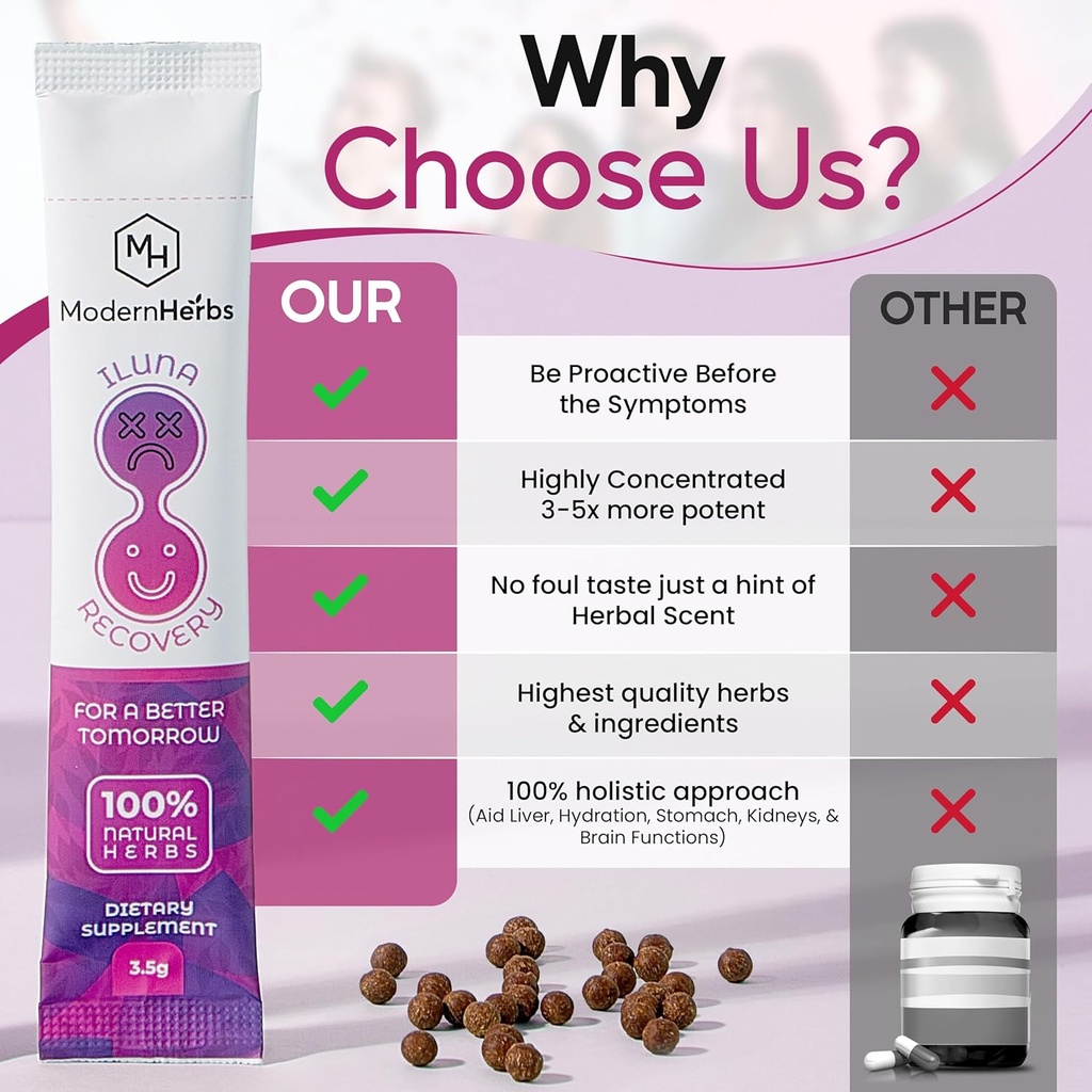 iluna-recovery-fast-acting-herbal-hangov-6.jpg