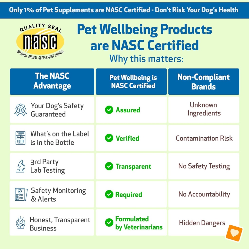 pet-wellbeing-urinary-gold-for-dogs---ve-5.jpg