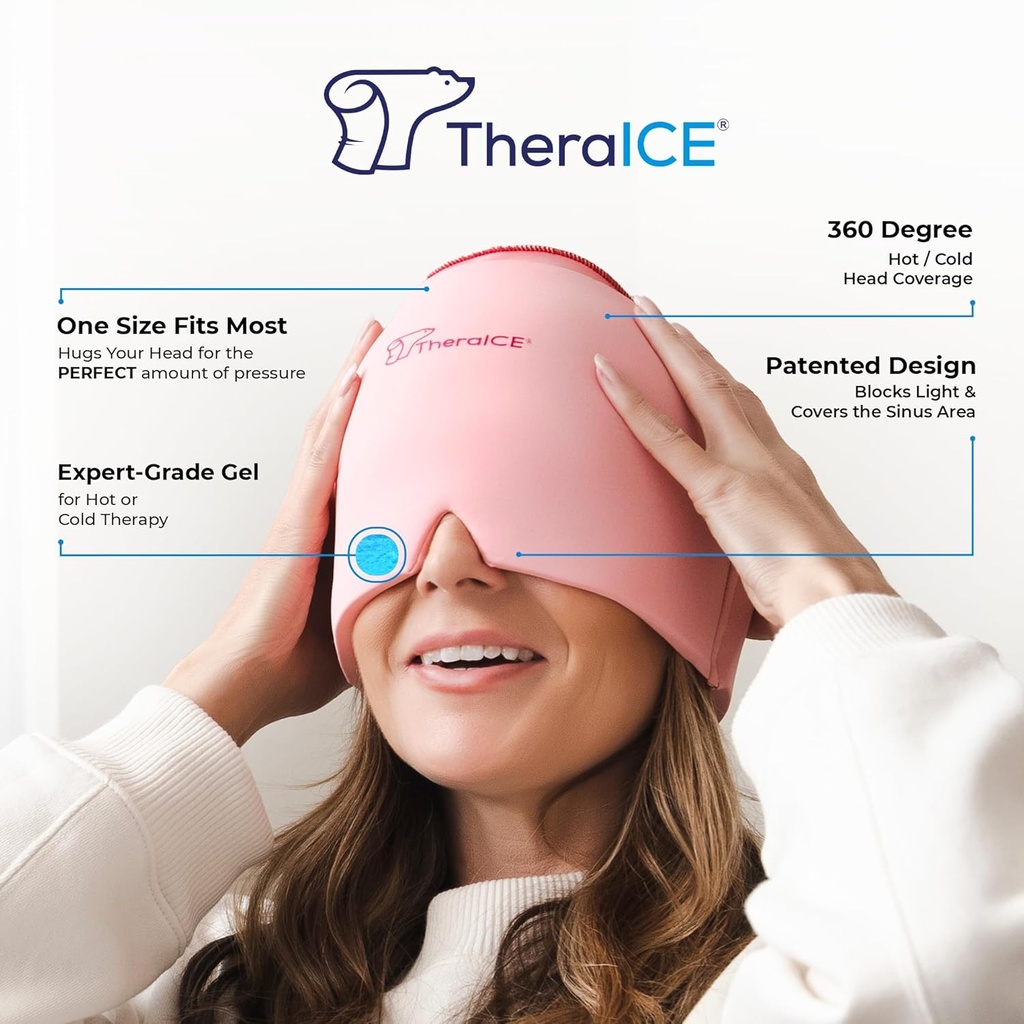 theraice-headache-relief-cap-migraine-ic-2.jpg