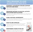 agaricus-bio-300mg-for-canines-and-felin-2.jpg