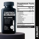 zantrex-black-naturally-boost-glp-1-meta-5.jpg