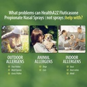 healtha2z-fluticasone-propionate-nasal-s-5.jpg