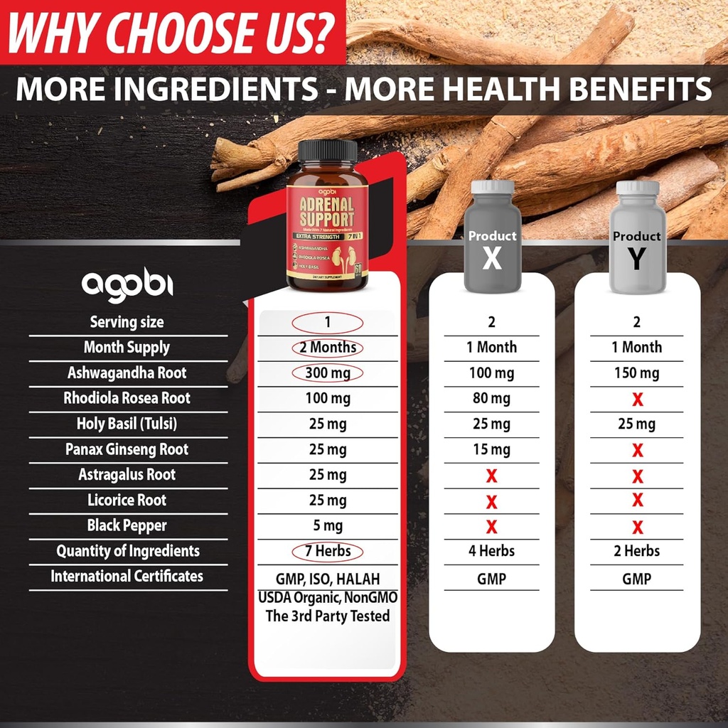 agobi-7in1-adrenal-support-supplement----4.jpg