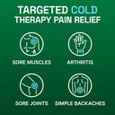 biofreeze-pain-relief-gel-for-knee-neck--4.jpg