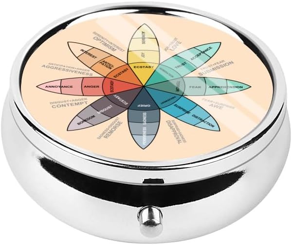 plutchiks-wheel-of-emotions-pill-box-pur-2.jpg