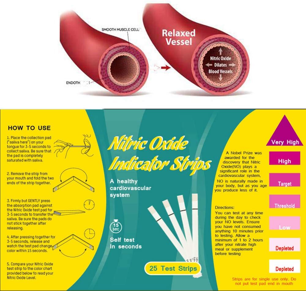 nitric-oxide-test-strips-25strips--nitri-4.jpg