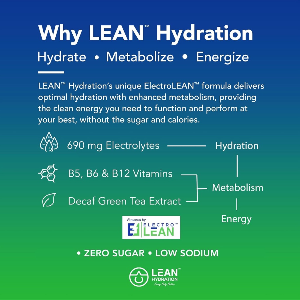 lean-hydration-daily-electrolyte-packets-3.jpg
