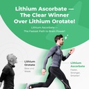 lithium-ascorbate-1mg-safe-alternative-t-2.jpg