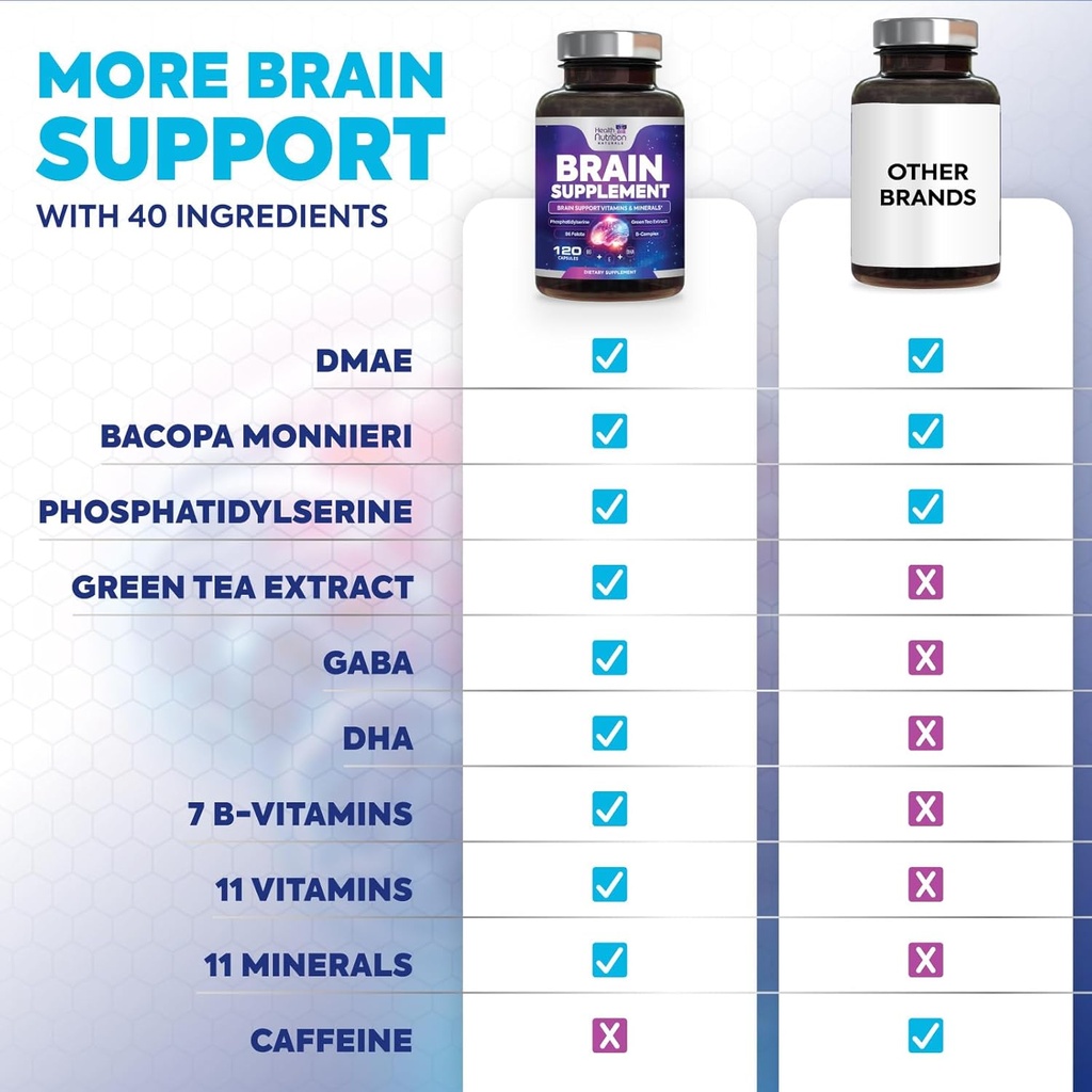 brain-supplements-for-memory-and-focus---6.jpg